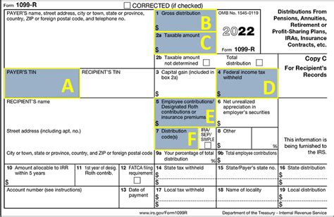 1099-r box 14 state distribution blank|1099 r box 14.